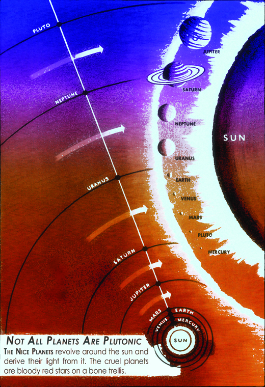 Plutonic Planet